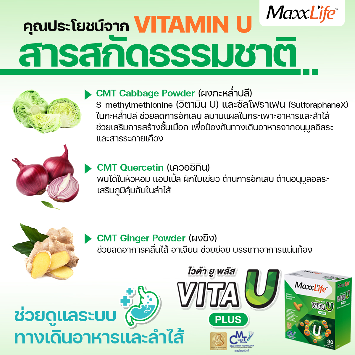อาหารเสริม ช่วยโรคกระเพราะ กรดไหลย้อน ลำไส้อักเสบแปรปรวน - VitaU - Maxxlife