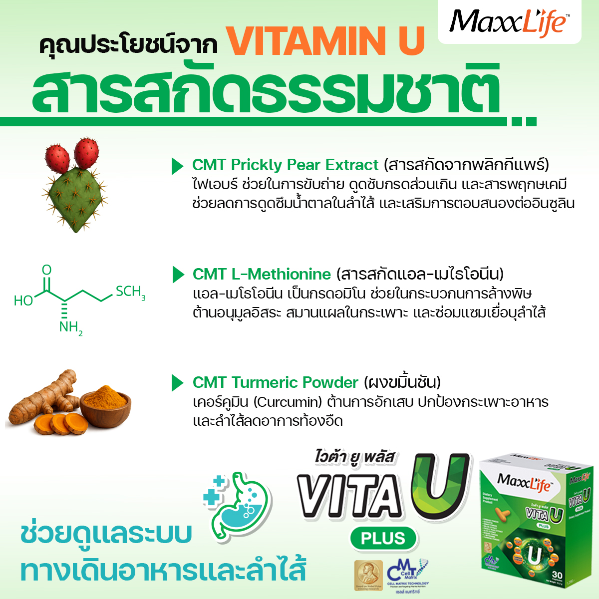 อาหารเสริม ช่วยโรคกระเพราะ กรดไหลย้อน ลำไส้อักเสบแปรปรวน - VitaU - Maxxlife
